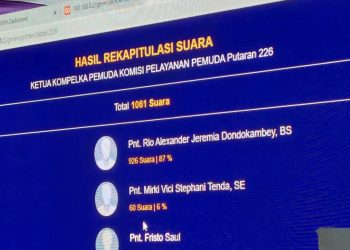 Rio Dondokambey Terpilih Ketua KPPS GMIM